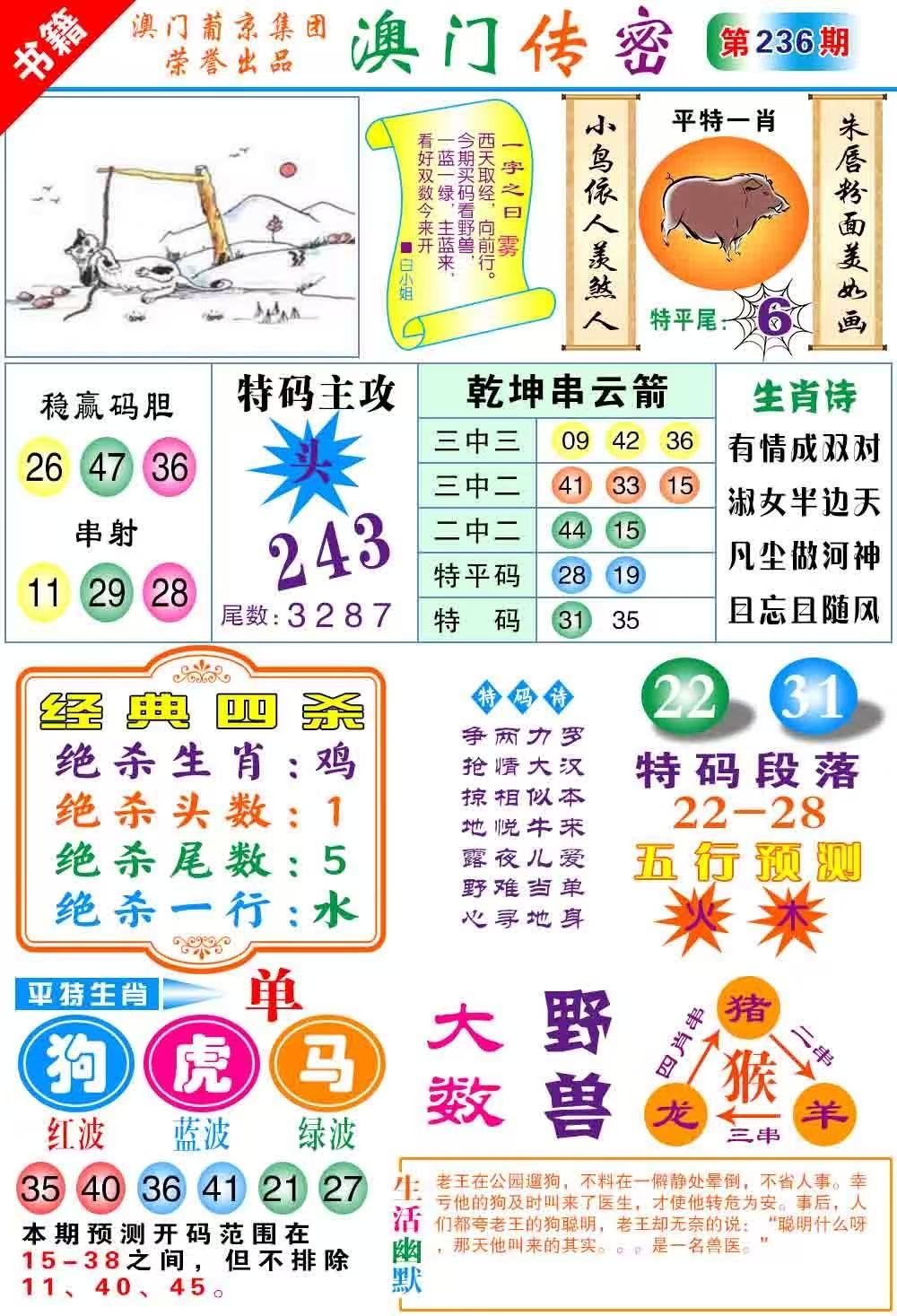 春宫……